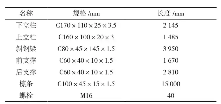 基于ANSYS的光伏支架受力分析的图1