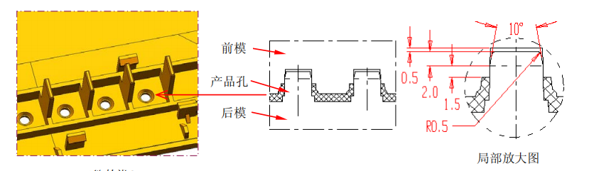 塑胶模设计，分型面排气系统（UG设计小白看过来）的图6