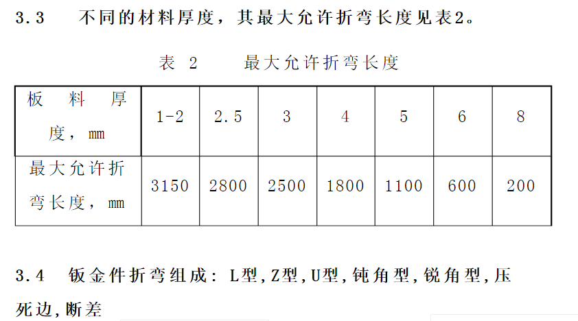 浅谈：钣金相关加工工艺总结及成本核算的图5