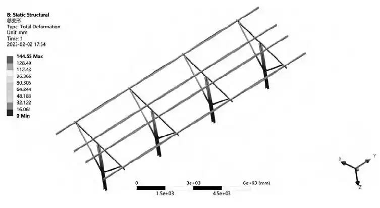基于ANSYS的光伏支架受力分析的图7