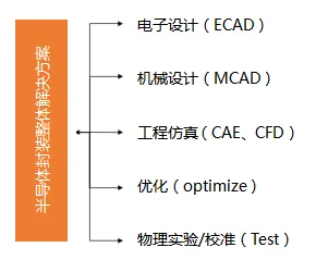 绘制图1.png