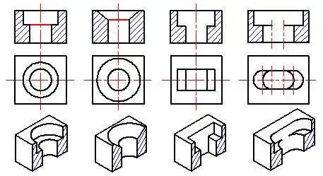 模具图纸剖视图的种类及画法！的图10