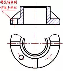 模具图纸剖视图的种类及画法！的图32