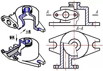 模具图纸剖视图的种类及画法！的图16