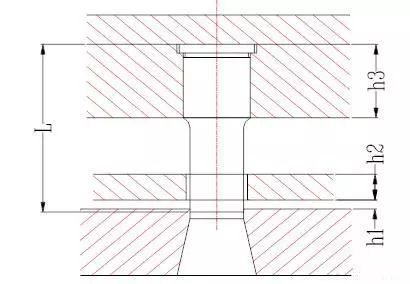 冲头直接影响模具产品的质量，那冲头设计原则是什么？的图8