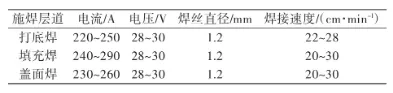 基于InteWeld的焊接模拟仿真的图2