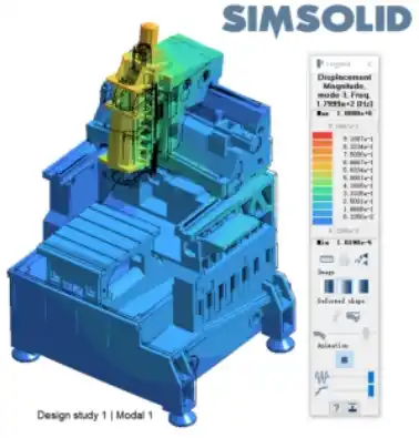 基于SimSolid的立式加工中心整机模态分析1425.png