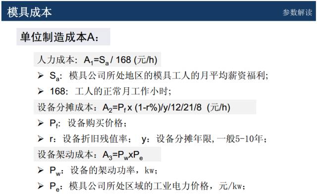 模具价格怎么谈判？来学一学成本核算以及报价技巧的图10