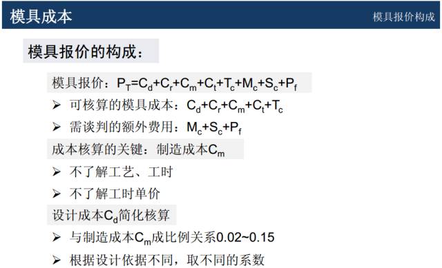 模具价格怎么谈判？来学一学成本核算以及报价技巧的图7