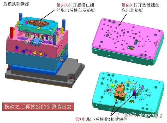 出口模汽车宝马两款产品互换的图5