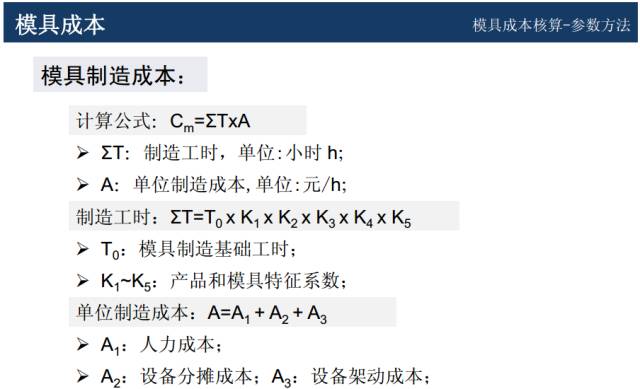 模具价格怎么谈判？来学一学成本核算以及报价技巧的图9