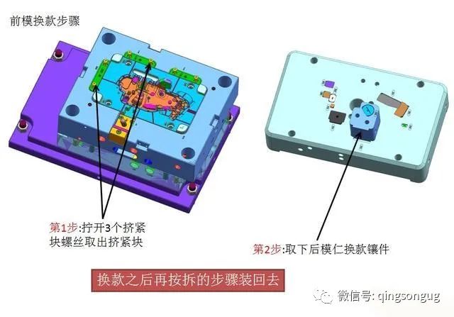 出口模汽车宝马两款产品互换的图6