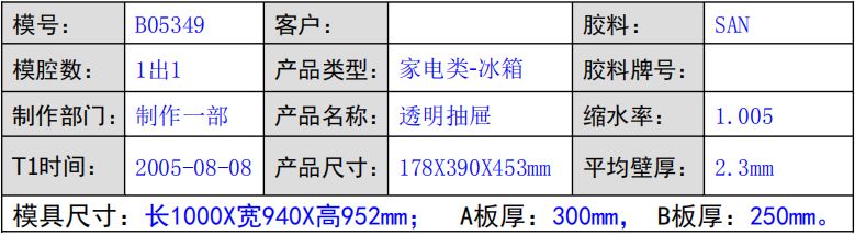 抽屉模具设计你会吗？这个难度真不小的图2