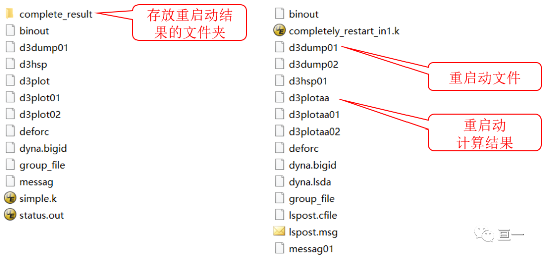 LS_DYNA重启动分析的图7