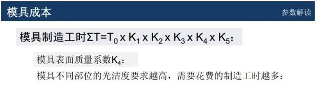 模具价格怎么谈判？来学一学成本核算以及报价技巧的图12