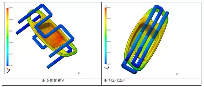 基于SOLIDWORKS Plastics的塑胶成型仿真分析【转载学习】的图6