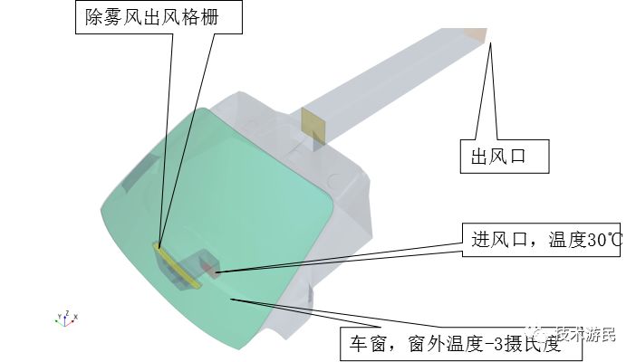 StarCCM+除霜分析的图1