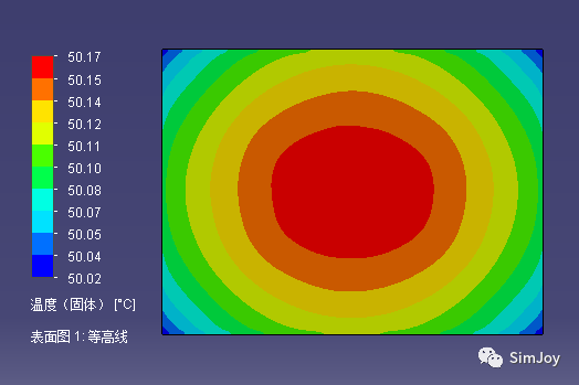 Starccm++与FloEFD软件对比分析的图6