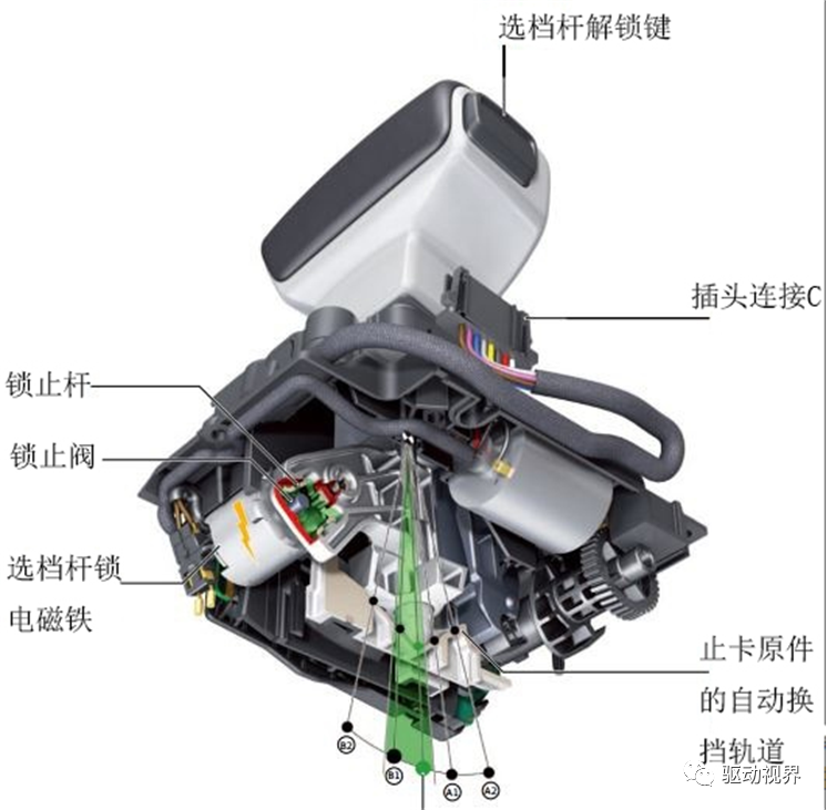 智能网联汽车底盘线控技术的图24