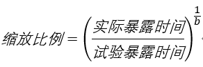 常见的试验加速方法的图1