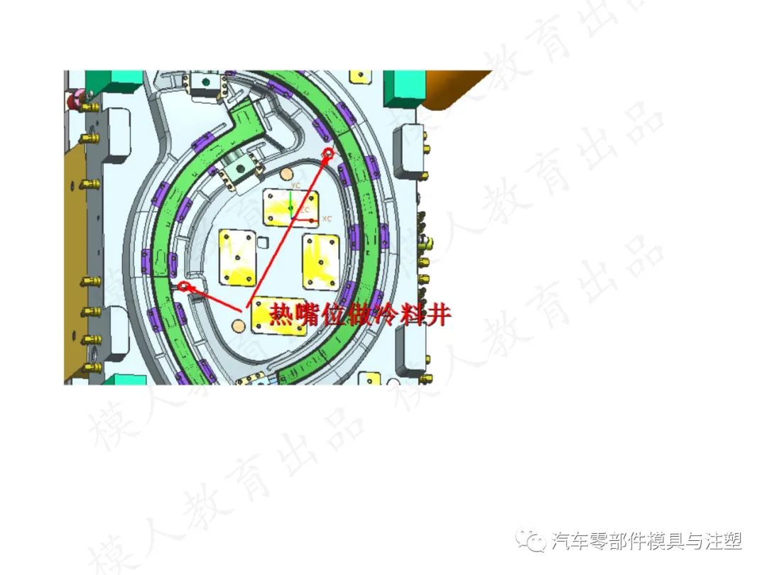 汽车模设计问题点检讨的图21