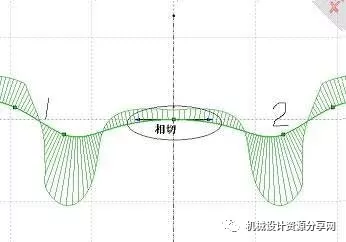 solidworks进行曲面分析的图2