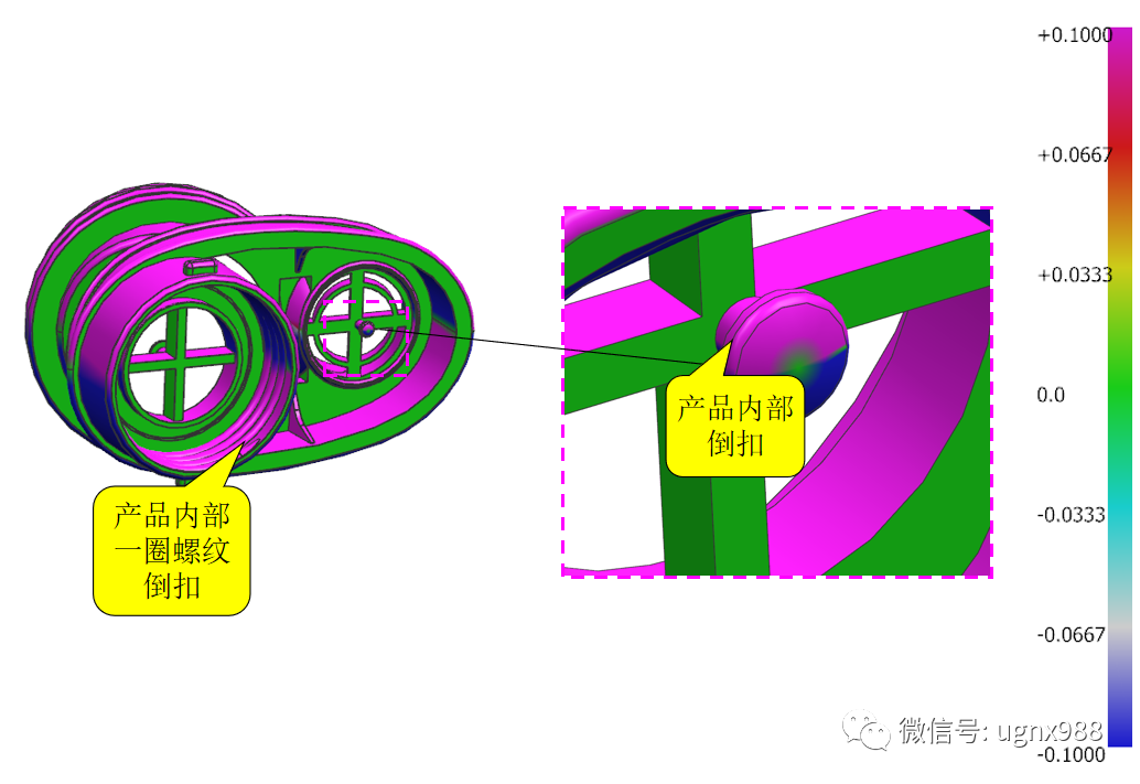 UG模具设计结构教程 经典的螺纹模具结构解析的图4