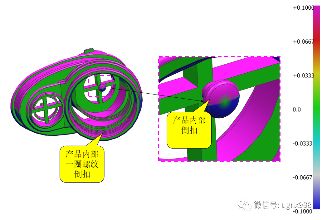 UG模具设计结构教程 经典的螺纹模具结构解析的图3