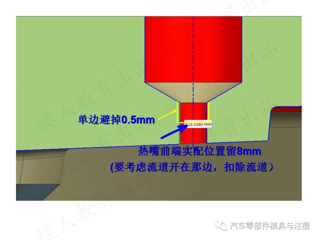 汽车模设计问题点检讨的图5