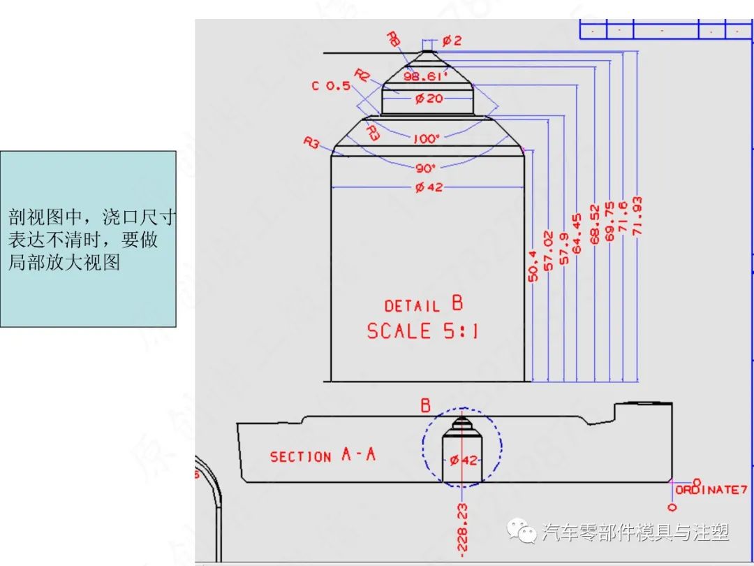 汽车模2D标注规范&UG出图的图51