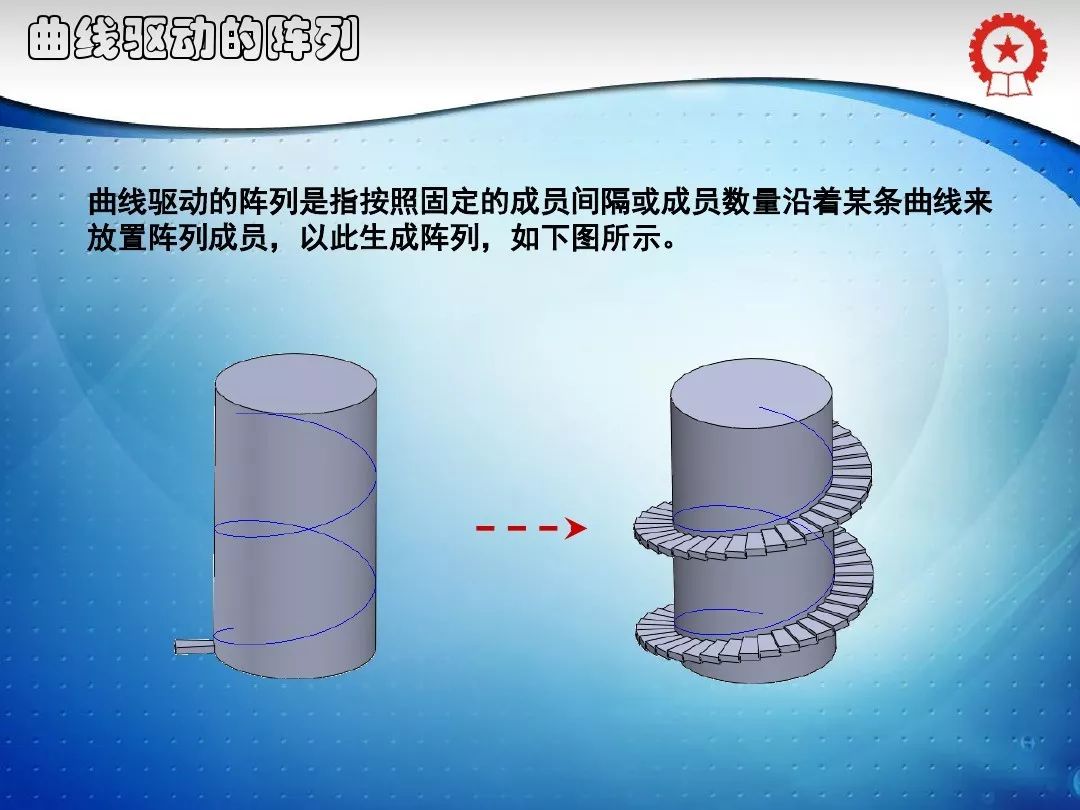 共59页PPT——SolidWorks实体建模特征讲解的图56