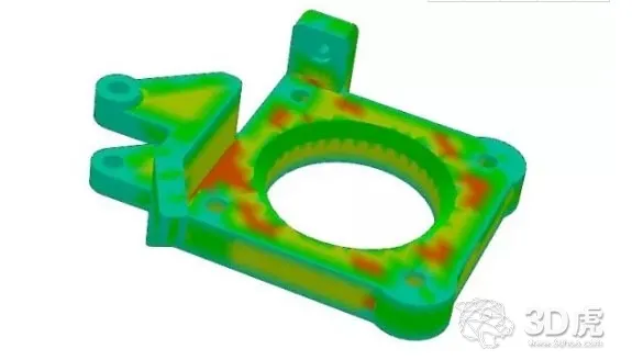 SW使用增材制造的六种基本工具的图4