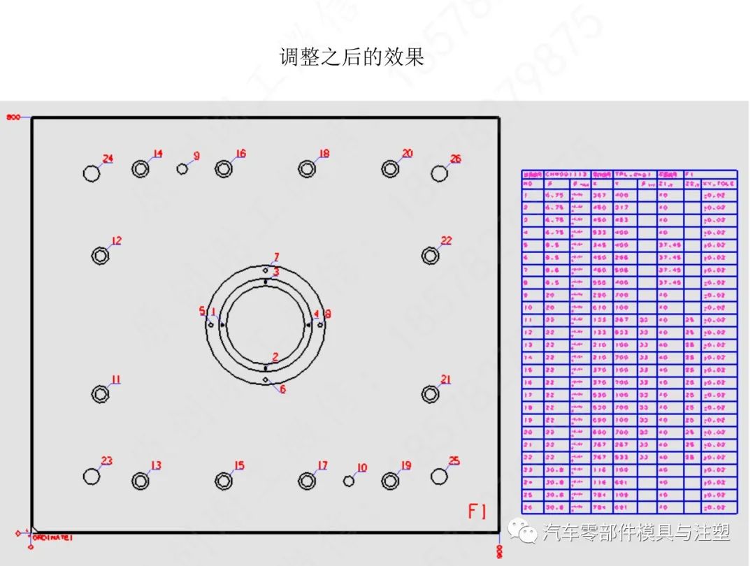 汽车模2D标注规范&UG出图的图22