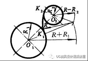 机械、模具制图基础知识，大学四年的精华全在这里了！的图19