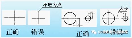 机械、模具制图基础知识，大学四年的精华全在这里了！的图10