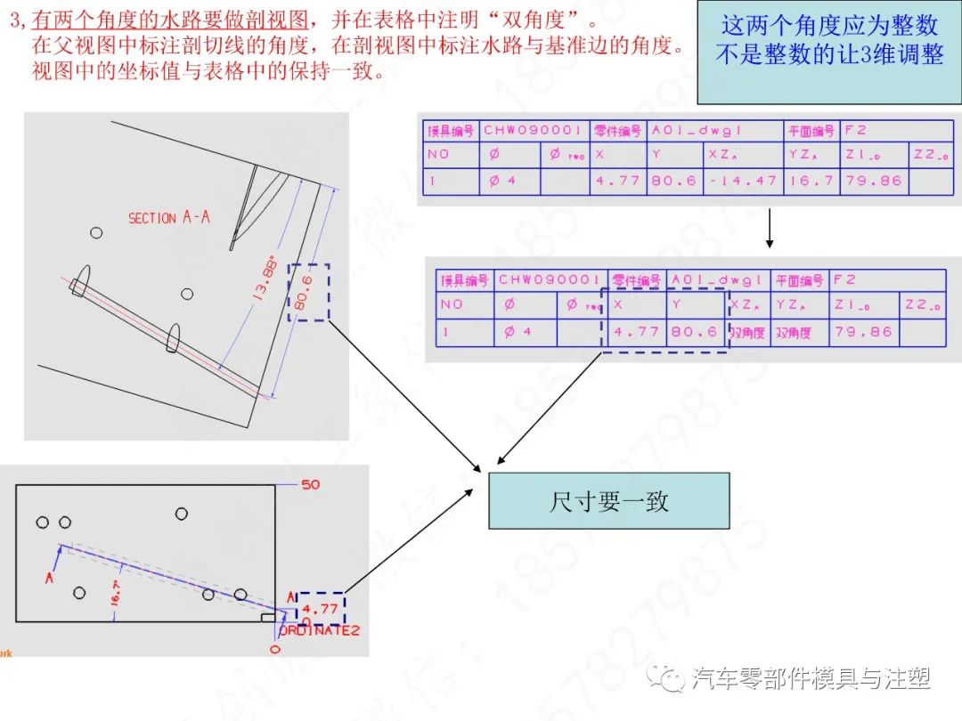 汽车模2D标注规范&UG出图的图42