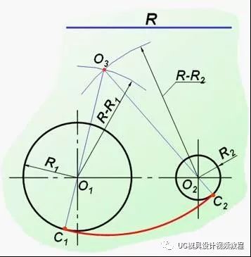 机械、模具制图基础知识，大学四年的精华全在这里了！的图17