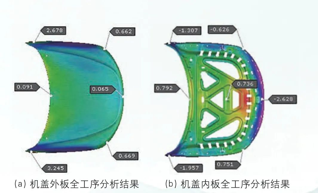 一种解决包边面品质量缺陷的方法的图3