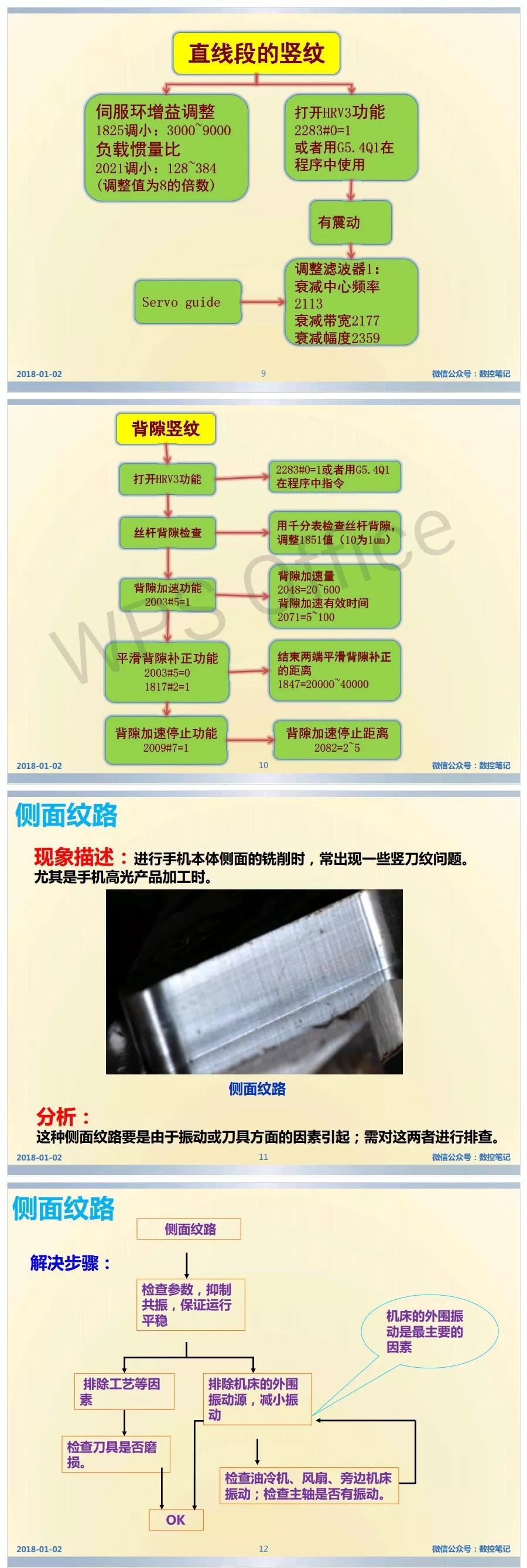 FANUC 各类刀纹调试案例 分享的图3