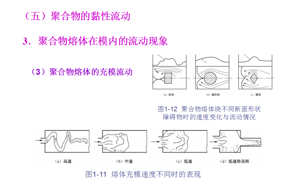 UG模具设计——塑料及其性能的图9