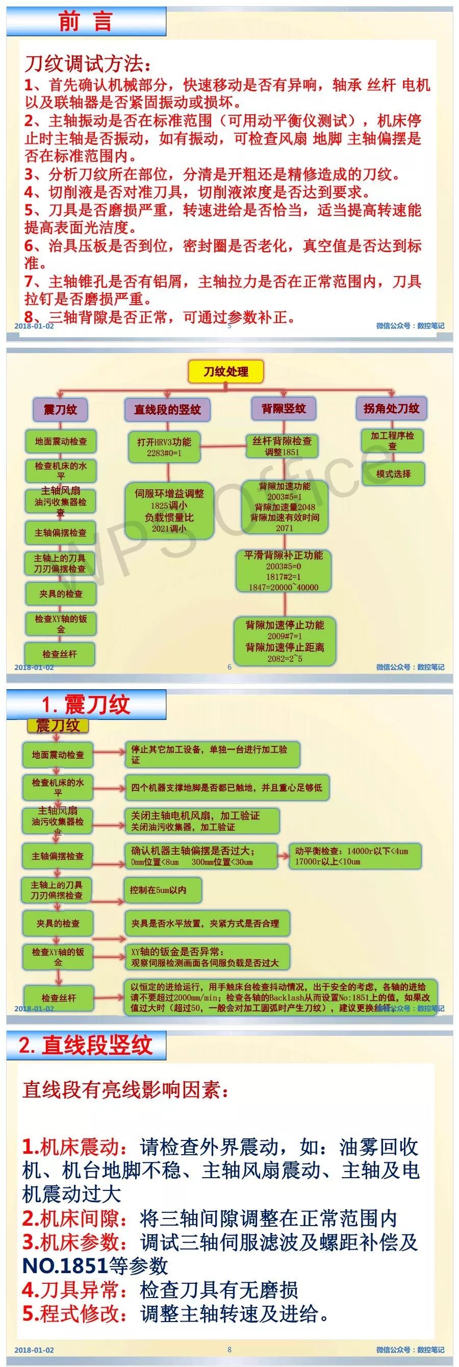 FANUC 各类刀纹调试案例 分享的图2