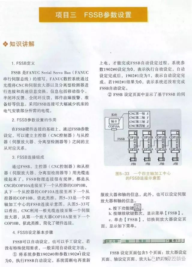 FANUC FSSB参数设置，你会了吗？的图3