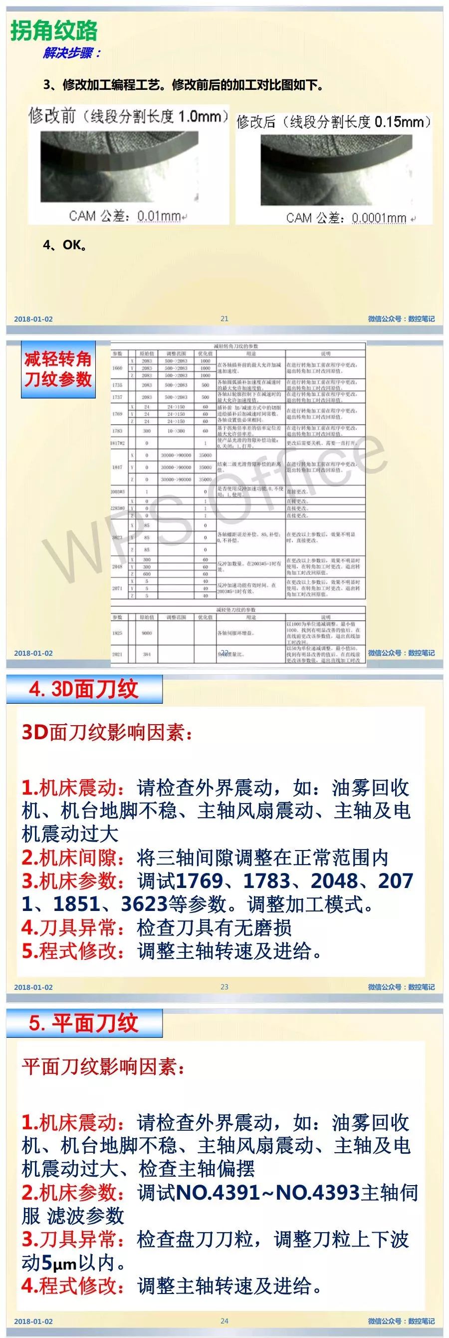 FANUC 各类刀纹调试案例 分享的图6