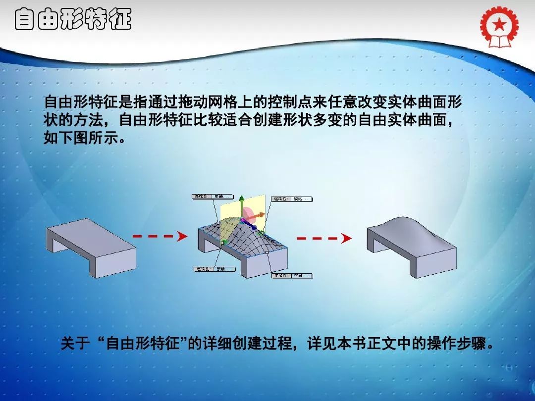 共59页PPT——SolidWorks实体建模特征讲解的图30