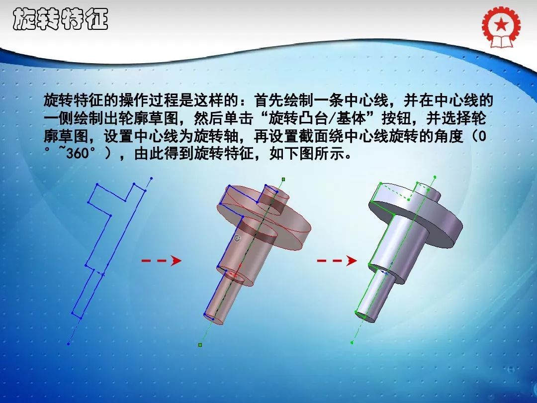 共59页PPT——SolidWorks实体建模特征讲解的图7