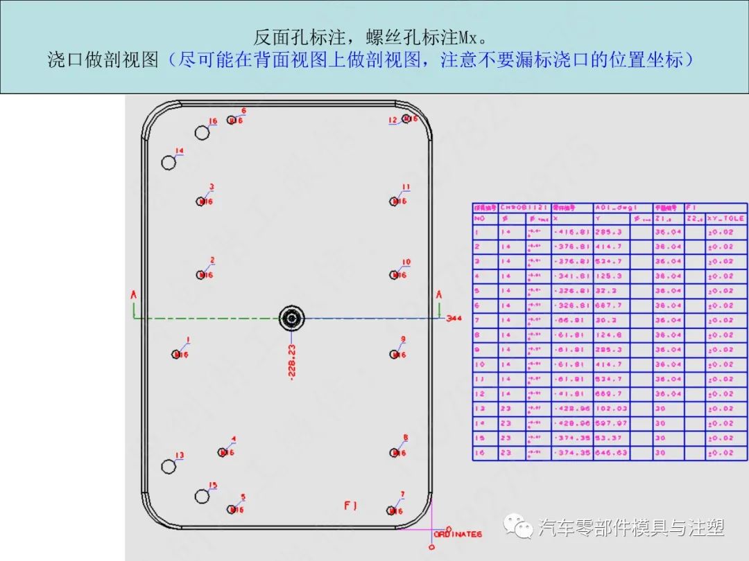 汽车模2D标注规范&UG出图的图50