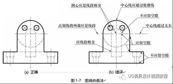 机械、模具制图基础知识，大学四年的精华全在这里了！的图13