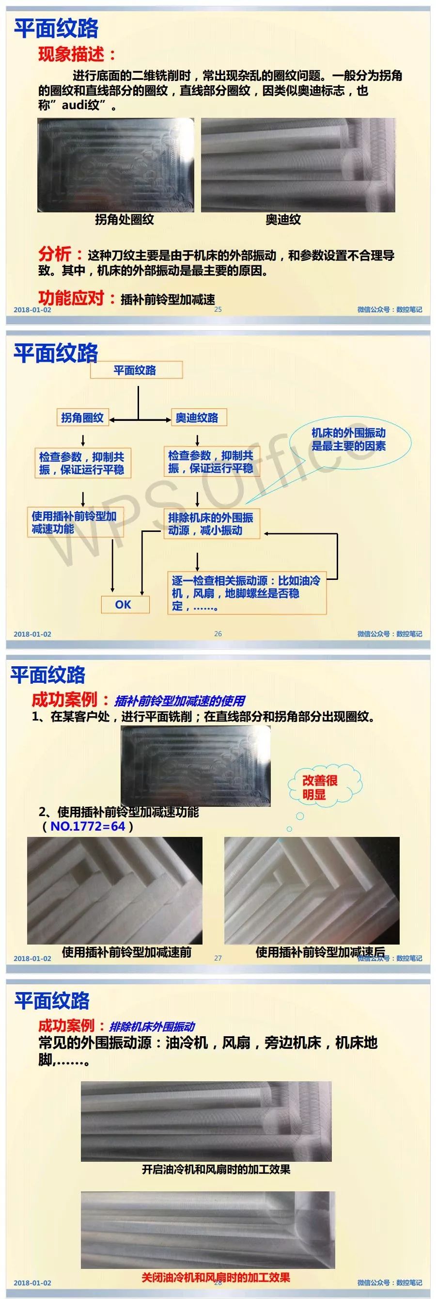 FANUC 各类刀纹调试案例 分享的图7