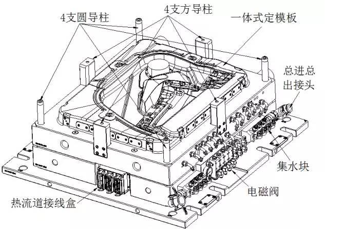 小型轿车前车门覆盖件设计的图6