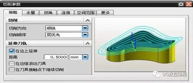 UG编程中深度加工轮廓参数的理解的图2